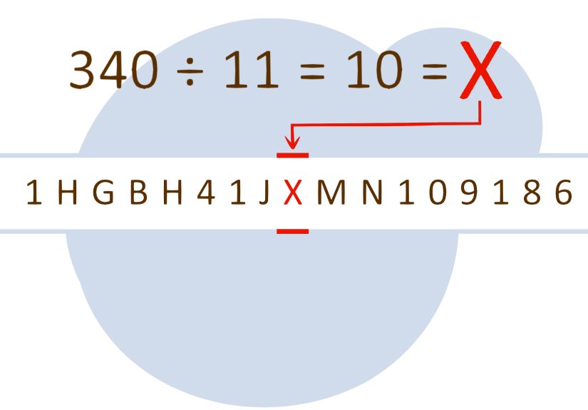 4 Ways to Decode a VIN