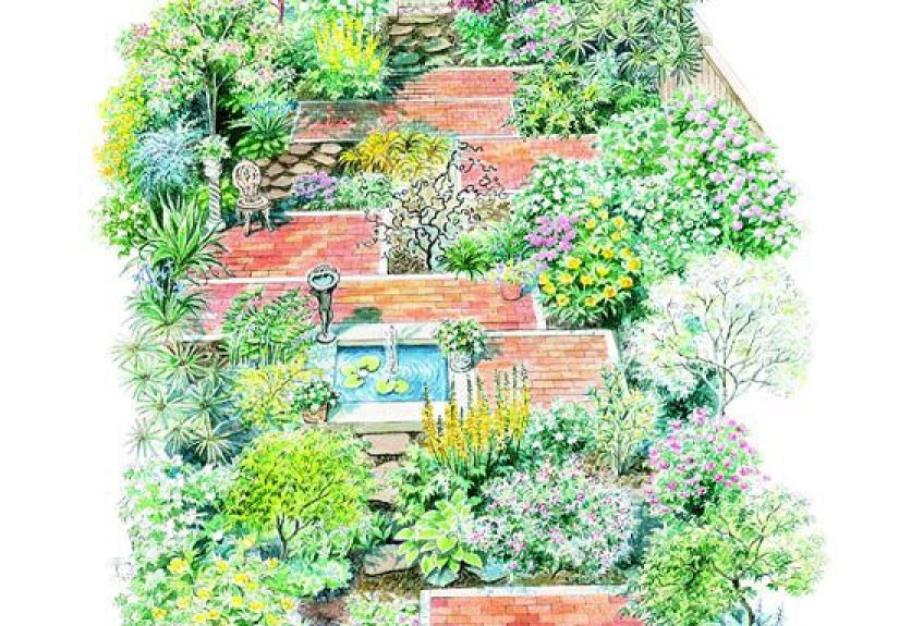 13 Gorgeous Shade Garden Plans to Turn Your Yard into an Oasis