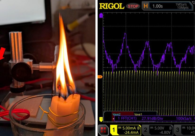 2025 One Hertz Challenge: A Flaming Oscillator And A New Take On The Candle Clock