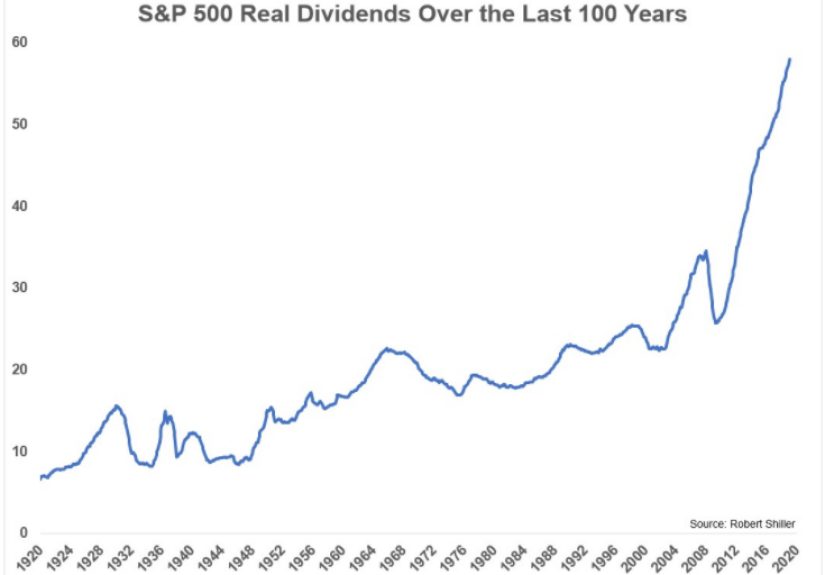 Is 90% in Stocks Too Much During Retirement? - A Wealth of Common Sense