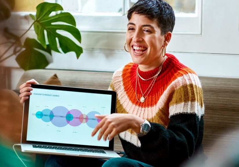 MS Progression Chart: Stages of MS, Disability Scale, and More