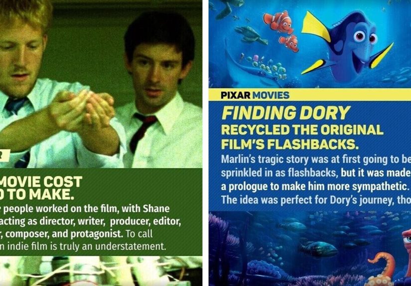 31 Juvenile Bits of Movie Trivia That Just Can’t Wait to Be King