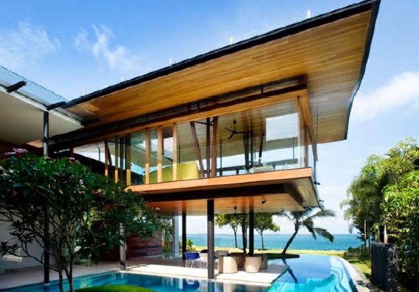 Housing Expense Guideline For Financial Independence
