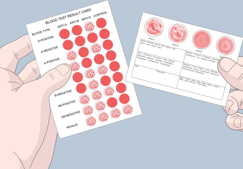 How to Find Out Your Blood Type at Home: 11 Steps