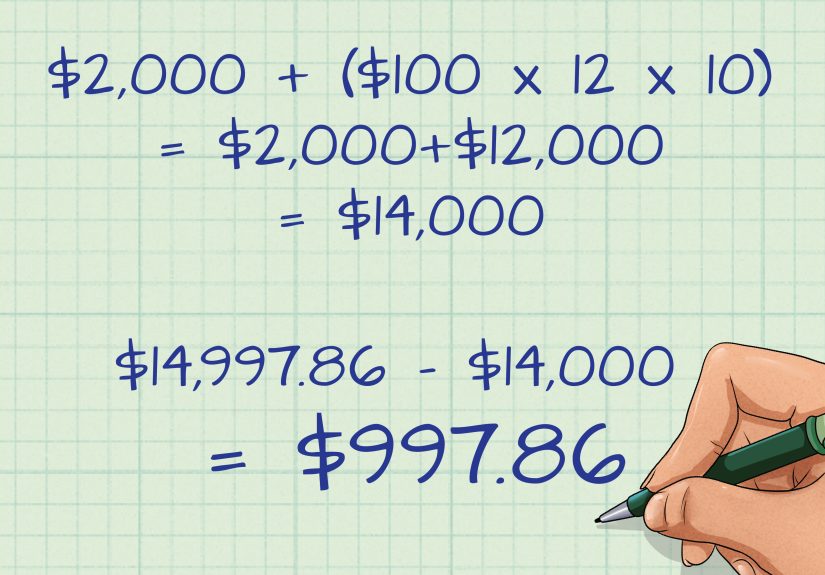 How to Work out Compound Interest on Savings: 14 Steps