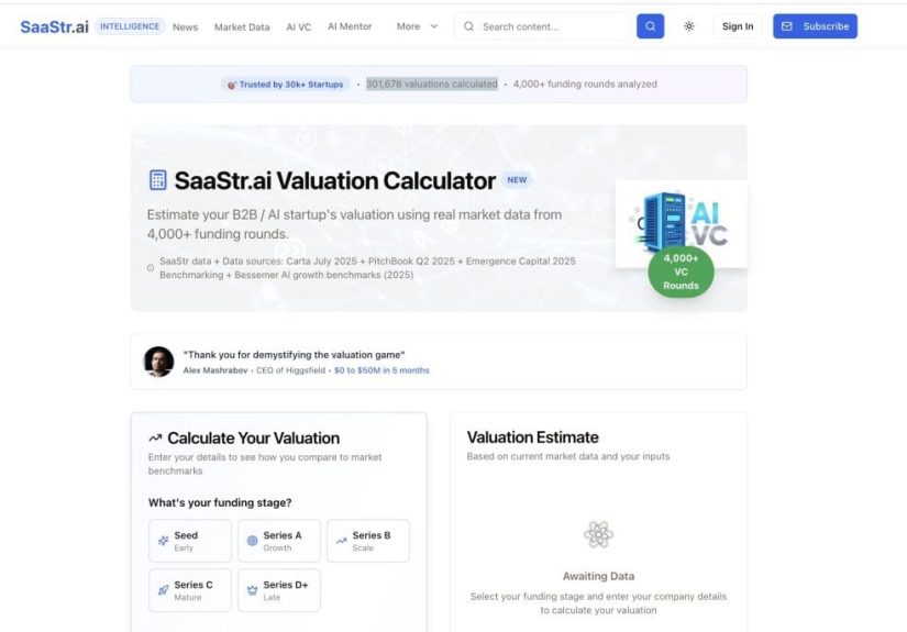 SaaStr’s New AI-Powered Start Up Valuation Calculator Crosses 300,000 Valuations  in 30 Days!!