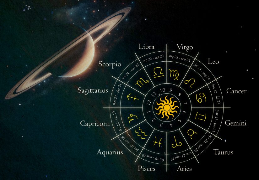 Saturn in 8th House: Meaning for Vedic & Western Astrology