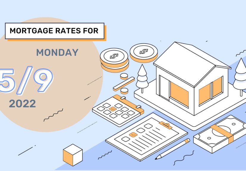 Today’s Mortgage Rates & Trends, May 9, 2022