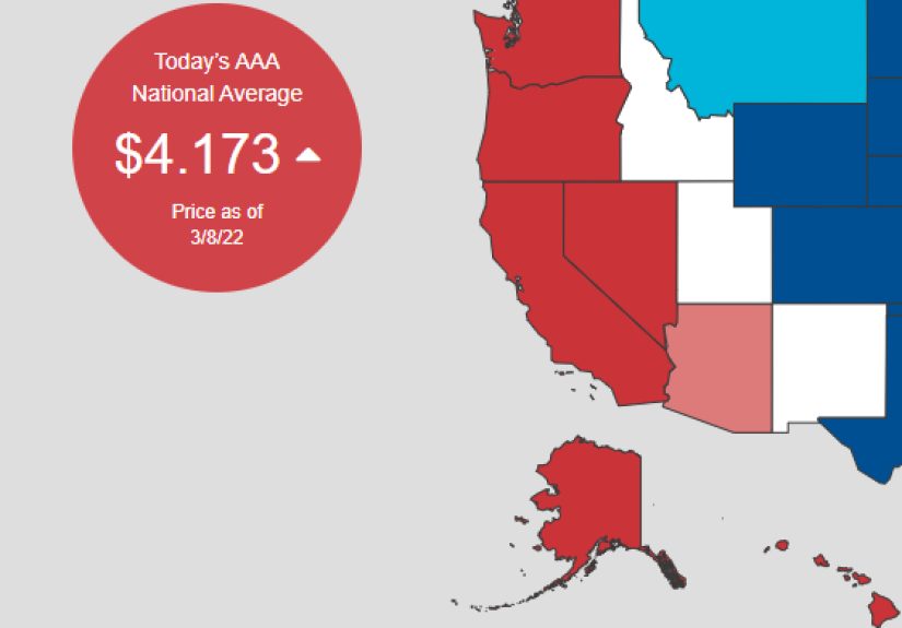 Why Gas Prices Matter So Much