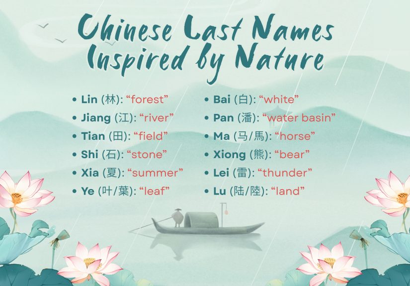 55+ Most Common Chinese Last Names & Their Meanings