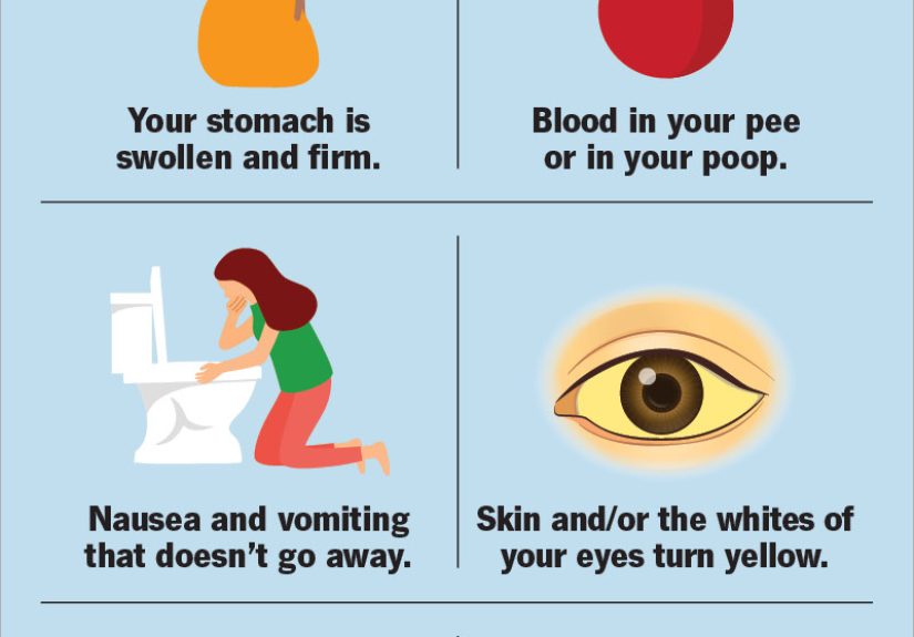 Lower Abdominal Pain: Common Causes & Treatment