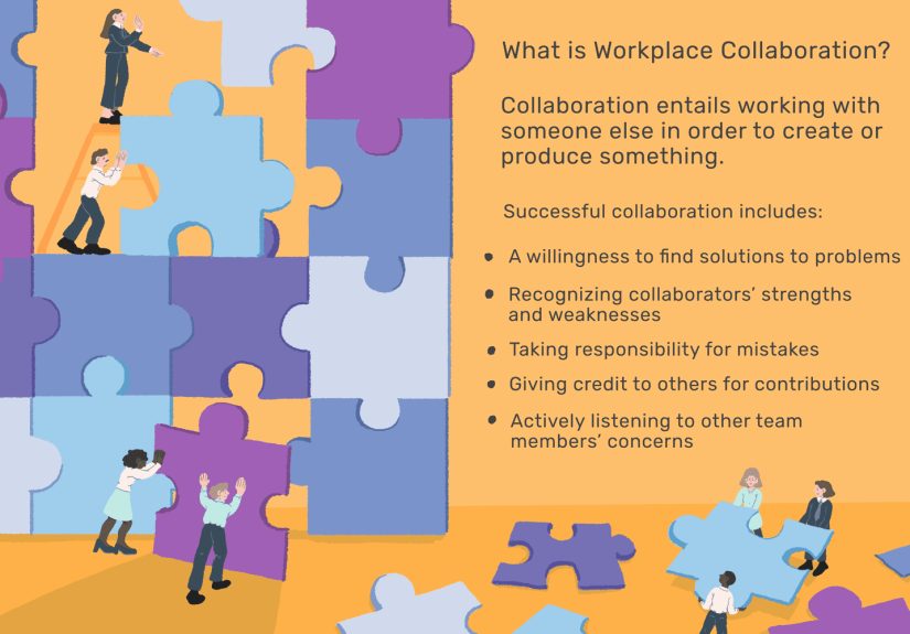 What Are Collaboration Skills?