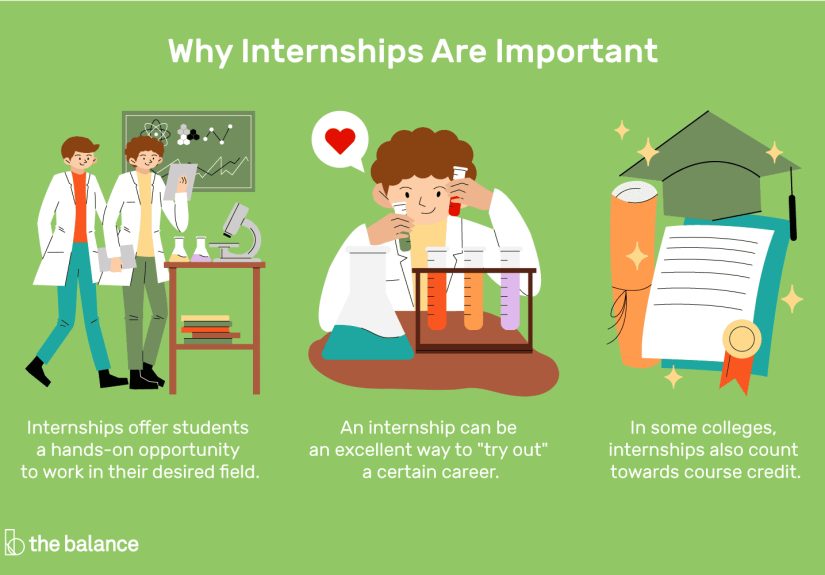 What Are the Essential Benefits of Internships?